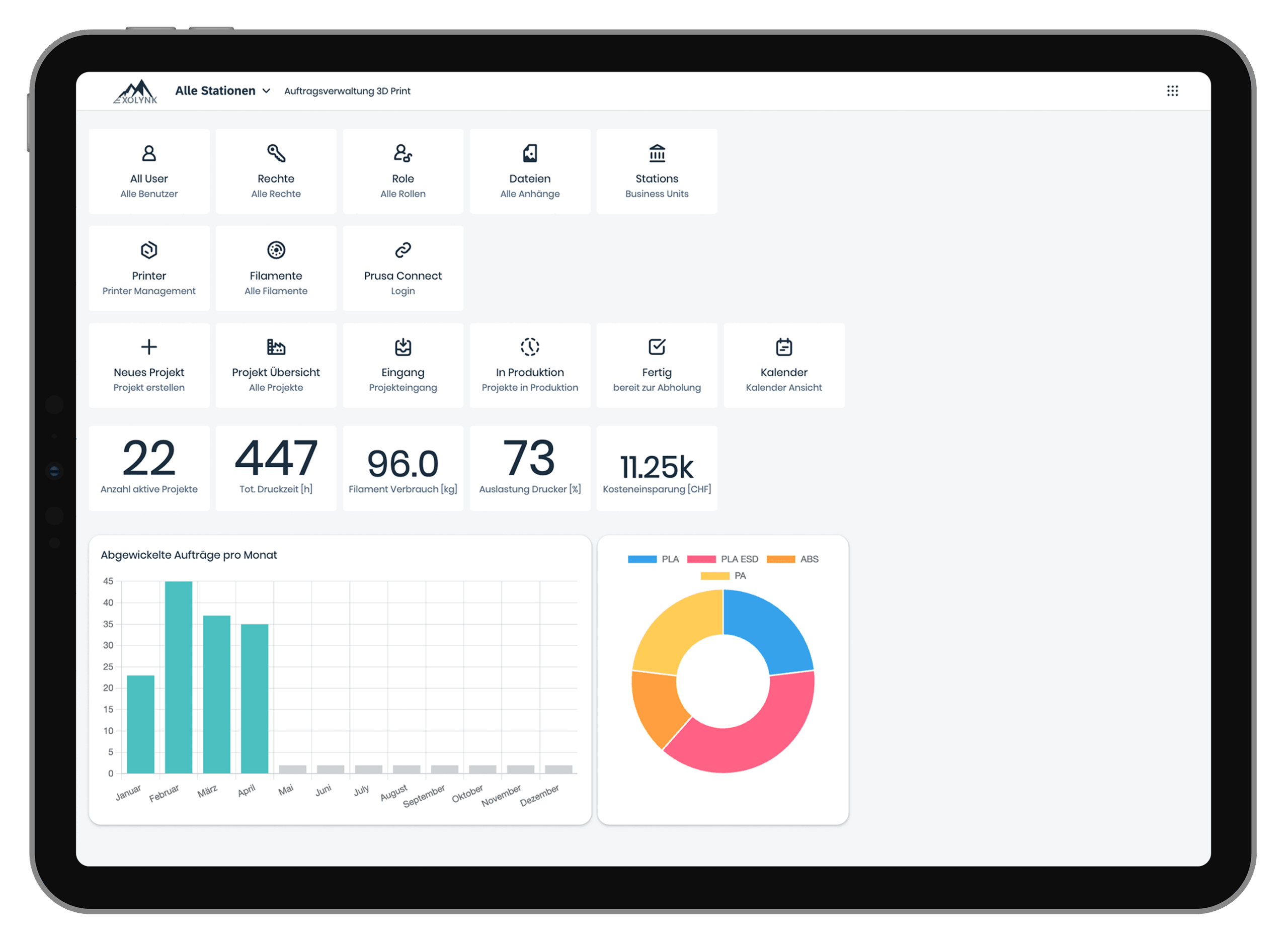 Dashboard Exolynk 3D Print Job Management