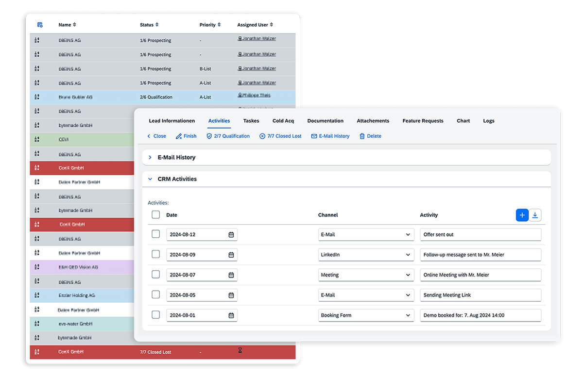 Sales reporting that answers the questions you actually have.