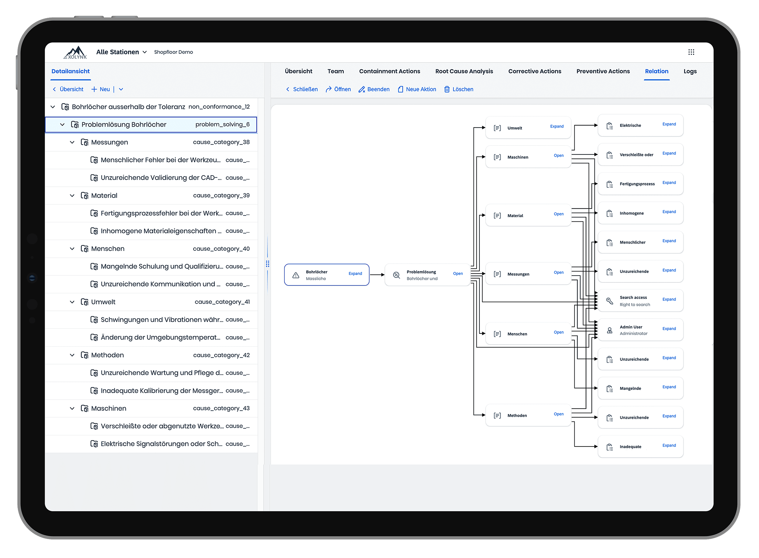 From inquiry to order — without re-entering data.